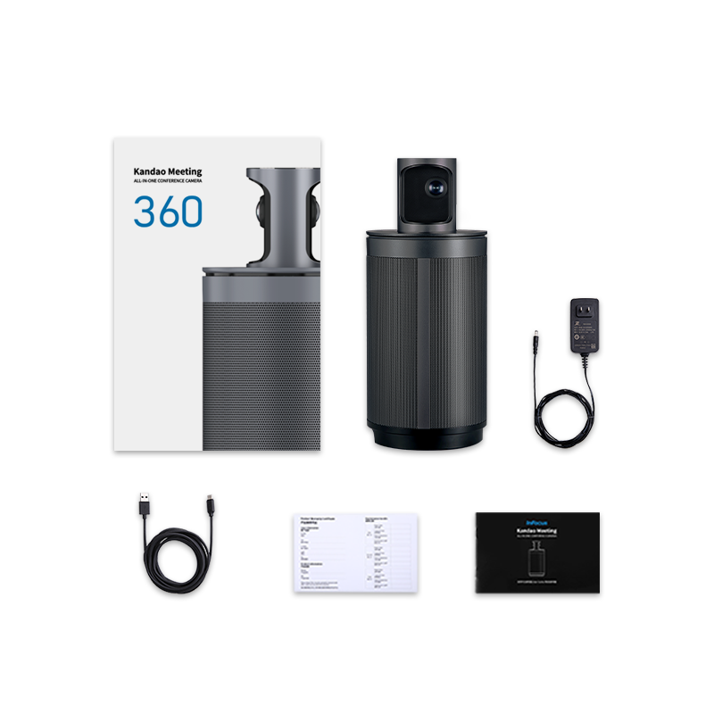 360° video conferencing camera
